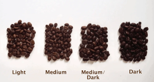 Proses Roasting Kopi